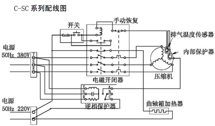 三洋壓縮機(jī)配線(xiàn)圖